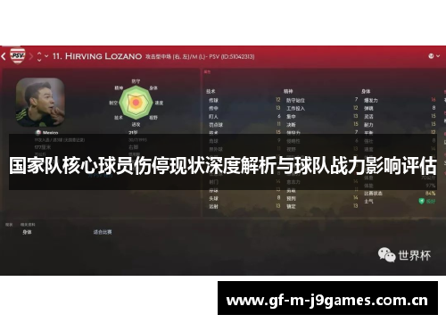 国家队核心球员伤停现状深度解析与球队战力影响评估 国家队核心球员伤停现状深度解析与球队战力影响评估